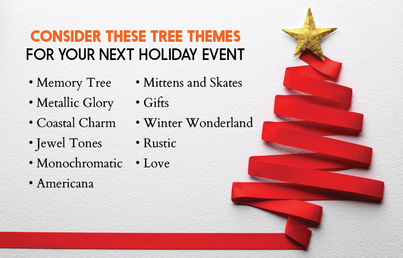 Christmas Tree Theme Ideas